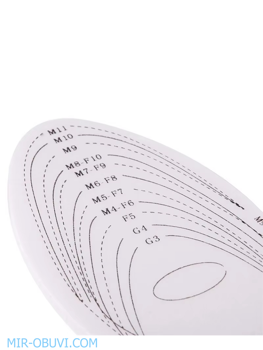 ������ ���������� � ���