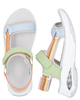 Ƴ  Rieker Evolution.  2.